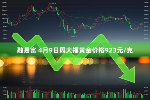 融易富 4月9日周大福黄金价格923元/克
